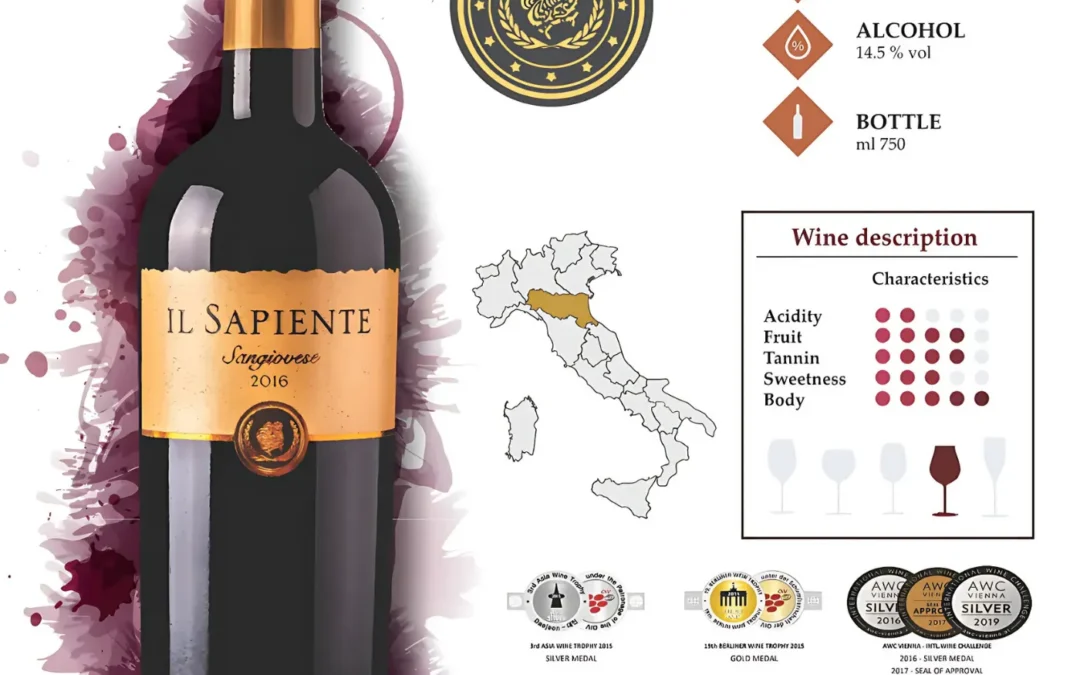 Conte Zardi Il Sapiente Sangiovese: Un erou necunoscut al vinului italian