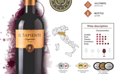 Conte Zardi Il Sapiente Sangiovese: Un erou necunoscut al vinului italian